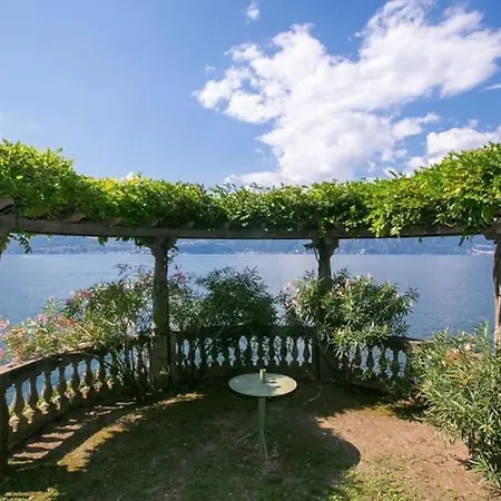 Charming Lakefront In